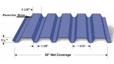 mini rib sheet metal|sheet metal rib design guidelines.